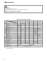 Preview for 34 page of Husqvarna T300 Instructions For Use Manual