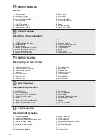 Preview for 25 page of Husqvarna TB1000 Operating Manual