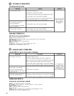 Preview for 43 page of Husqvarna TB1000 Operating Manual