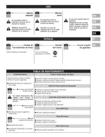 Preview for 27 page of Husqvarna TF 334 Operating Manual