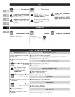 Preview for 32 page of Husqvarna TF 334 Operating Manual