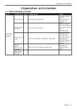 Preview for 17 page of Husqvarna TF 544 Workshop Manual