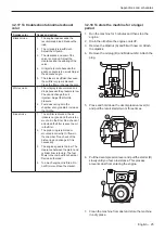 Preview for 25 page of Husqvarna TF 544 Workshop Manual
