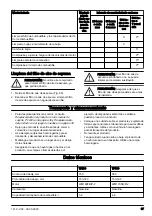 Preview for 37 page of Husqvarna TF230 Operator'S Manual