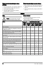 Preview for 76 page of Husqvarna TF230 Operator'S Manual