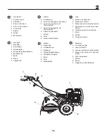 Preview for 13 page of Husqvarna TR 430 DUAL Instruction Manual