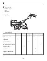 Preview for 42 page of Husqvarna TR 430 DUAL Instruction Manual