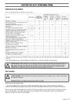 Preview for 23 page of Husqvarna TR262 Operator'S Manual