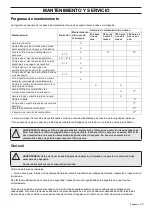 Preview for 31 page of Husqvarna TR262 Operator'S Manual