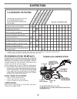 Preview for 32 page of Husqvarna TR314C Operator'S Manual