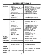 Preview for 39 page of Husqvarna TR314C Operator'S Manual