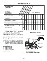Preview for 13 page of Husqvarna TR317D Operator'S Manual
