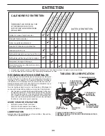 Preview for 33 page of Husqvarna TR317D Operator'S Manual