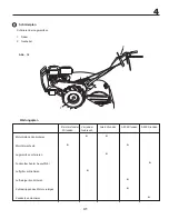 Preview for 41 page of Husqvarna TR530 Instruction Manual