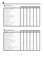 Preview for 54 page of Husqvarna TS 142 Operator'S Manual