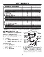 Preview for 41 page of Husqvarna TS 142X Operator'S Manual