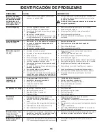 Preview for 56 page of Husqvarna TS 242XD Operator'S Manual