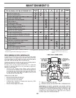 Preview for 42 page of Husqvarna TS 254XG Operator'S Manual