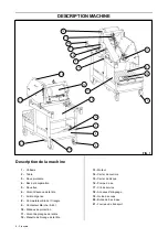 Preview for 4 page of Husqvarna TS 400 F Operator'S Manual