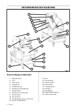 Preview for 24 page of Husqvarna TS 400 F Operator'S Manual