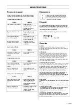 Preview for 41 page of Husqvarna TS 400 F Operator'S Manual