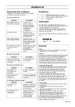 Preview for 61 page of Husqvarna TS 400 F Operator'S Manual