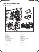 Preview for 6 page of Husqvarna VIKING Amber S 100 User Manual