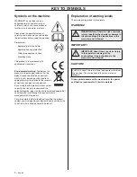 Preview for 2 page of Husqvarna WS 440 HF Operator'S Manual