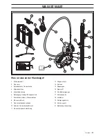 Preview for 25 page of Husqvarna WS 440 HF Operator'S Manual