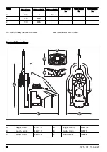 Preview for 22 page of Husqvarna WS 482 HF Operator'S Manual