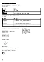 Preview for 24 page of Husqvarna WS 482 HF Operator'S Manual