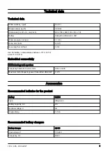 Preview for 9 page of Husqvarna WT 15i Operator'S Manual