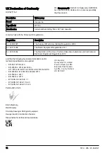 Preview for 12 page of Husqvarna WT 15i Operator'S Manual