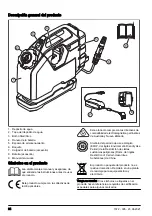 Preview for 24 page of Husqvarna WT 15i Operator'S Manual