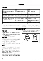 Preview for 58 page of Husqvarna WT 15i Operator'S Manual