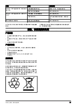 Preview for 77 page of Husqvarna WT 15i Operator'S Manual