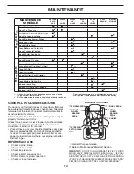 Preview for 14 page of Husqvarna YTH2042XP Owner'S Manual