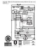 Preview for 25 page of Husqvarna YTH2042XP Owner'S Manual