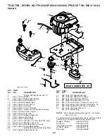 Preview for 33 page of Husqvarna YTH2042XP Owner'S Manual