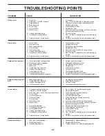 Preview for 27 page of Husqvarna YTH2242 TF Owner'S Manual