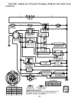 Preview for 29 page of Husqvarna YTH2242 TF Owner'S Manual