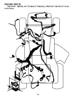 Preview for 30 page of Husqvarna YTH2242 TF Owner'S Manual