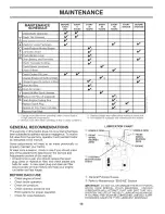 Preview for 14 page of Husqvarna YTH2246 Owner'S Manual