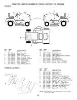 Preview for 40 page of Husqvarna YTH2246 Owner'S Manual