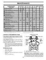 Preview for 15 page of Husqvarna YTH2246TDR Owner'S Manual