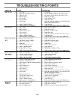 Preview for 26 page of Husqvarna YTH2246TDR Owner'S Manual