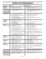 Preview for 56 page of Husqvarna YTH24K48 Operator'S Manual