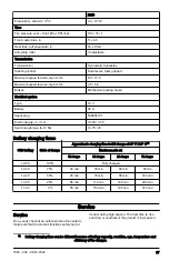 Preview for 27 page of Husqvarna Z 246 Operator'S Manual