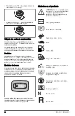 Preview for 32 page of Husqvarna Z 246 Operator'S Manual