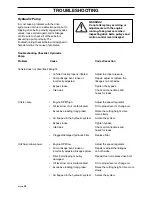 Preview for 68 page of Husqvarna ZTH5223 Workshop Manual